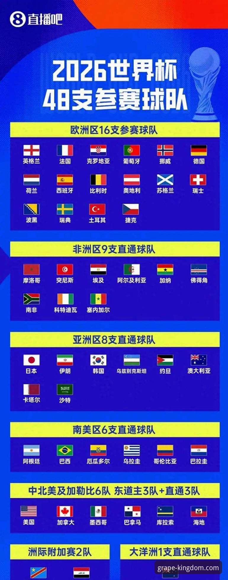 时隔40年重返世界杯，伊拉克这场2-1胜利背后有哪些关键因素？